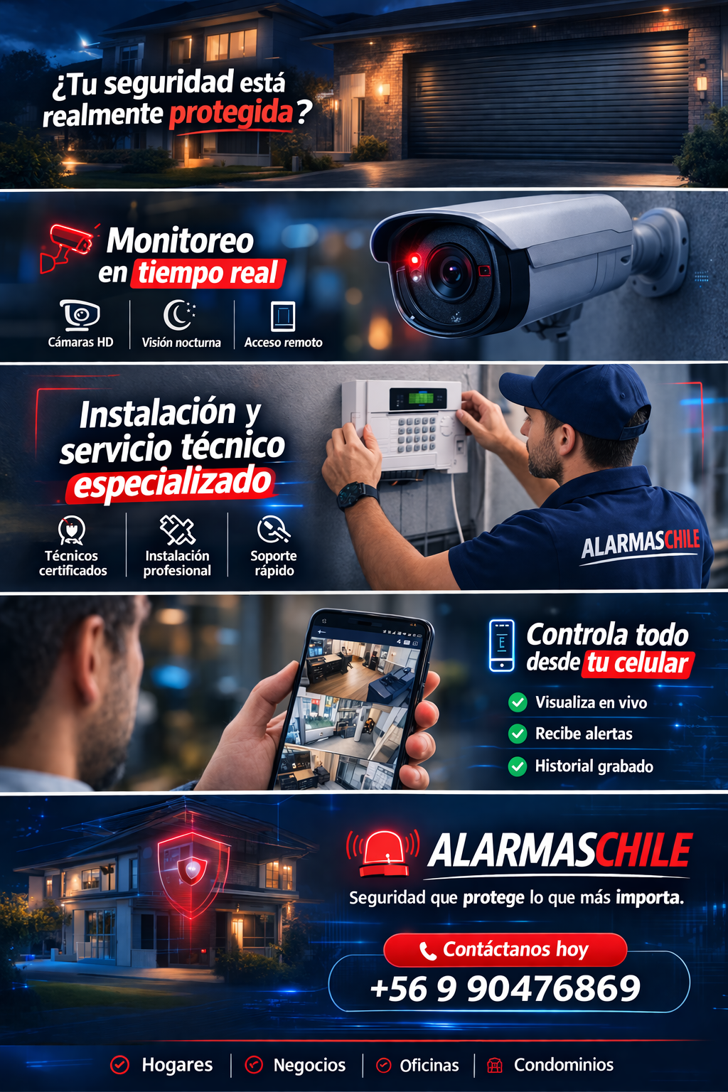 Servicios de Alarmas y Camaras